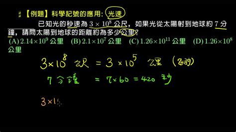 光速科學記號